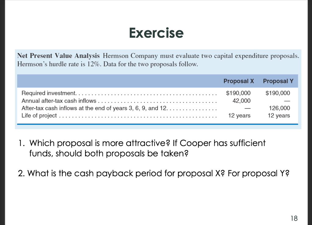 Exercise
Net Present Value Analysis Hermson Company must evaluate two capital expenditure proposals.
Hermson's hurdle rate is 12%. Data for the two proposals follow.
Required investment.
Annual after-tax cash inflows
After-tax cash inflows at the end of years 3, 6, 9, and 12.
Life of project
Proposal X
$190,000
42,000
12 years
Proposal Y
$190,000
126,000
12 years
1. Which proposal is more attractive? If Cooper has sufficient
funds, should both proposals be taken?
2. What is the cash payback period for proposal X? For proposal Y?
18