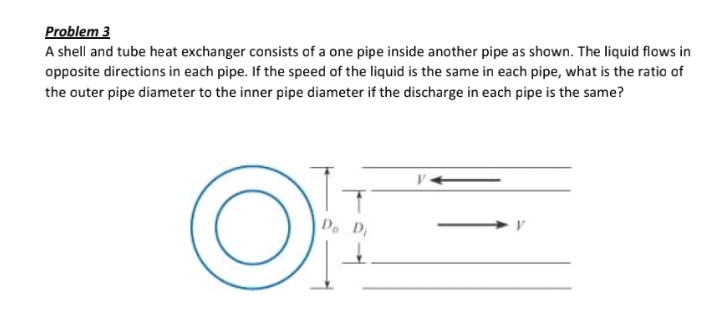 Problem 3
A shell and tube heat exchanger consists of a one pipe inside another pipe as shown. The liquid flows in
opposite directions in each pipe. If the speed of the liquid is the same in each pipe, what is the ratio of
the outer pipe diameter to the inner pipe diameter if the discharge in each pipe is the same?
Do Di
