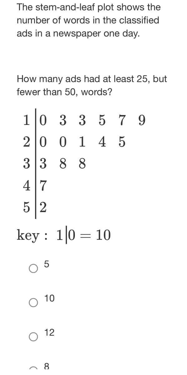 The stem-and-leaf plot shows the
number of words in the classified
ads in a newspaper one day.
How many ads had at least 25, but
fewer than 50, words?
10 3 3 5 79
2 0 0 145
3 3 8 8
47
52
key : 10 = 10
(
5
10
12
8
