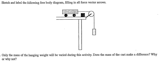 Sketch and label the following free body diagram, filling in all force vector arrows.
- Only the mass of the hanging weight will be varied during this activity. Does the mass of the cart make a difference? Why
or why not?
