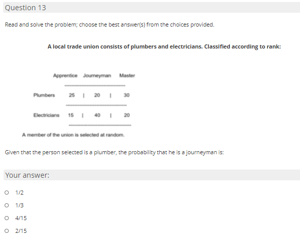 Question 13
Read and solve the problem; choose the best answer(s) from the choices provided.
A local trade union consists of plumbers and electricians. Classified according to rank:
Apprentice Journeyman Master
Plumbers 25 I 20 I
30
Electricians 15 I
40
20
A member of the union is selected at random.
Given that the person selected is a plumber, the probability that he is a journeyman is:
Your answer:
1/2
1/3
4/15
2/15
