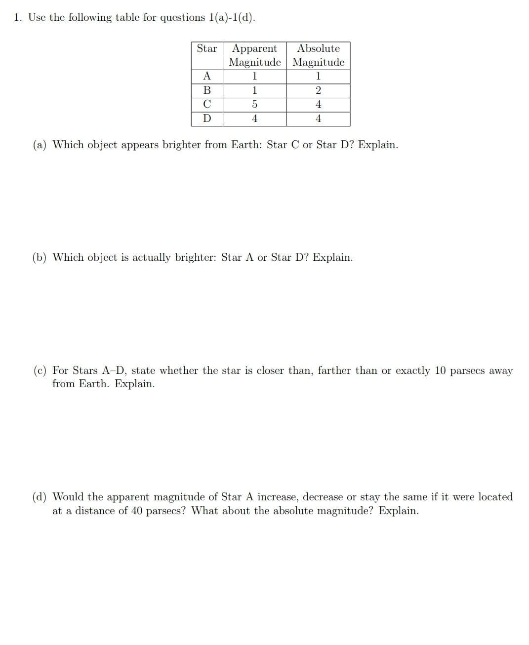 1. Use the following table for questions 1(a)-1(d).
Star
A
B
C
D
Apparent
Magnitude
1
1
5
4
Absolute
Magnitude
1
2
4
4
(a) Which object appears brighter from Earth: Star C or Star D? Explain.
(b) Which object is actually brighter: Star A or Star D? Explain.
(c) For Stars A-D, state whether the star is closer than, farther than or exactly 10 parsecs away
from Earth. Explain.
(d) Would the apparent magnitude of Star A increase, decrease or stay the same if it were located
at a distance of 40 parsecs? What about the absolute magnitude? Explain.