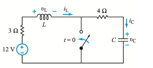 Ta
ll
İL
4Ω
-
ic
L
3Ω
t= 0
C
VC
12 V
+
