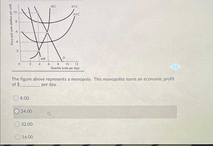 MC
ATC
AVC
8.
MR
4
10
12
Quantity (units per day)
The figure above represents a monopoly. This monopolist earns an economic profit
of $ per day.
8.00
24.00
32.00
O 16.00
Price and costs (dollars per unit)
2.
