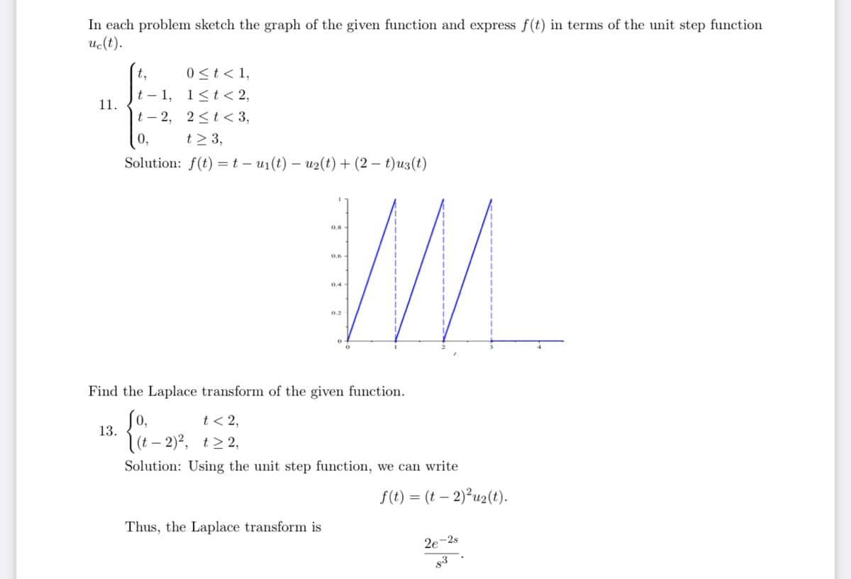 In each problem sketch the graph of the given function and express f(t) in terms of the unit step function
uc(t).
11.
t₂
0 < t < 1,
t-1,
1≤ t < 2,
t-2,
2≤t <3,
0,
t≥ 3,
Solution: f(t) = t - u₁(t) − u₂(t) + (2 t)uz(t)
-
13.
Find the Laplace transform of the given function.
t< 2,
:- 2)², t≥ 2,
Solution: Using the unit step function, we can write
W
0.4
Thus, the Laplace transform is
f(t) = (t - 2)² u₂(t).
2e-2s
83