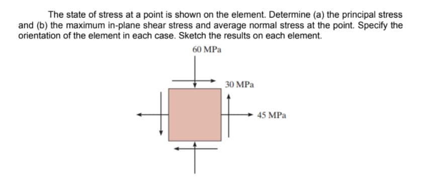 The state of stress at a point is shown on the element. Determine (a) the principal stress
and (b) the maximum in-plane shear stress and average normal stress at the point. Specify the
orientation of the element in each case. Sketch the results on each element.
60 MPa
30 MPa
45 MPa
