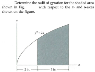 Determine the radii of gyration for the shaded area
with respect to the x- and y-axes
shown in Fig.
shown on the figure.
y2 - 3x
2 in.
3 in.
