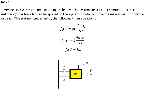 Task 1:
A mechanical system is shown in the figure below. This system consists of a damper (b), spring (k)
and mass (m). A force f(t) can be applied on this system in order to move the mass a specific distance
value (x). This system is governed by the following three equations:
fi(t) = 771
f₂(t) = b
d²x(t)
dt²
b
dx(t)
dt
f₂(t) = kx
m