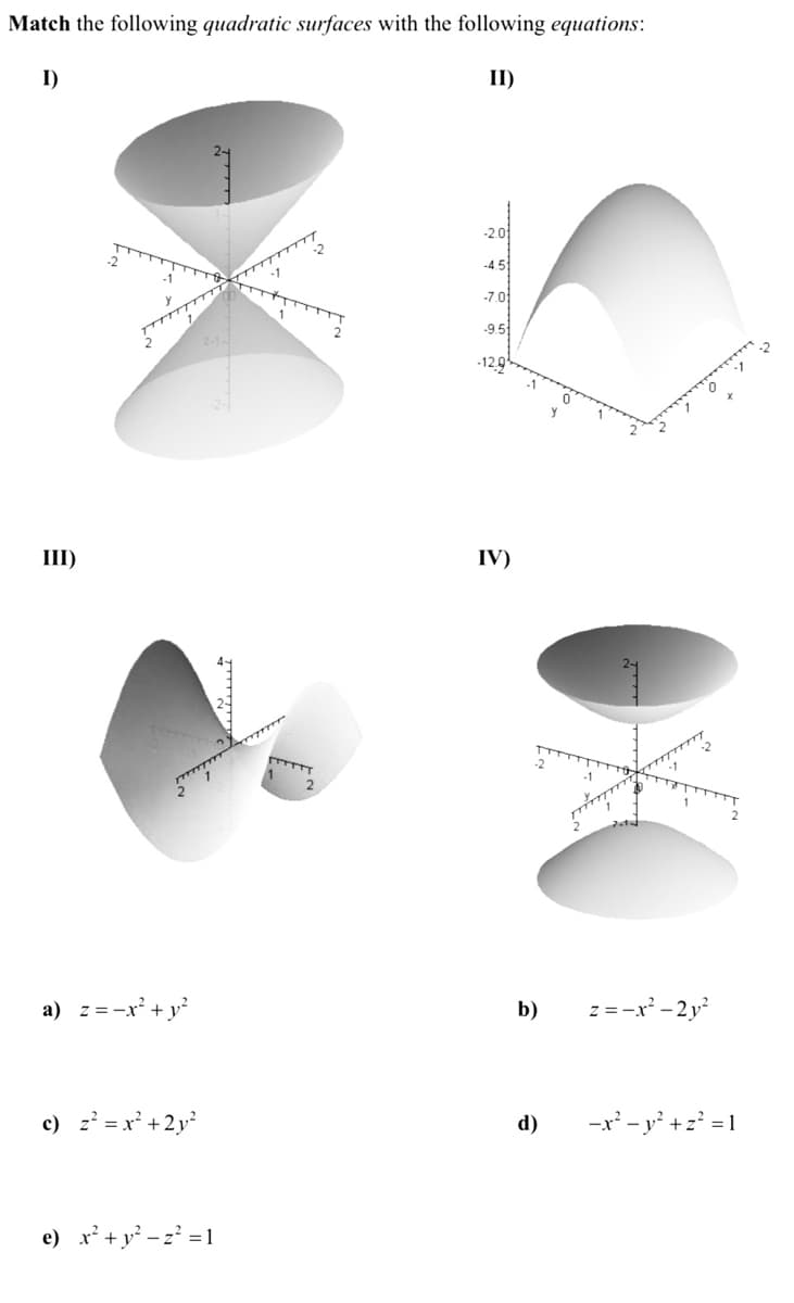 Match the following quadratic surfaces with the following equations:
II)
I)
-2.01
-4.5
-7.01
-9.5
-12.9
III)
a) z=-x² + y²
c) z² = x² + 2y²
e) x² + y² = z² = 1
TTTTTT
2
IV)
b)
z = -x²-2y²
d) -x² - y² + z² = 1