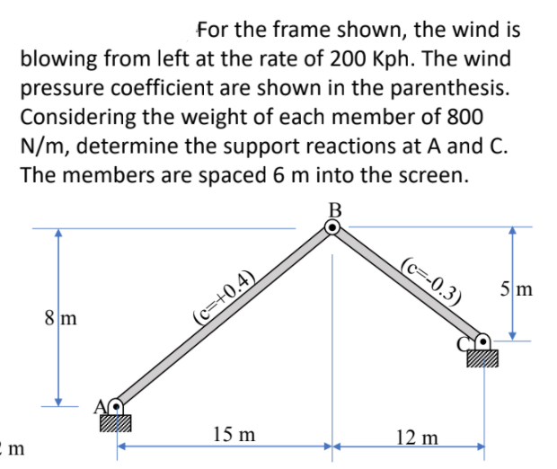 For the frame shown, the wind is
blowing from left at the rate of 200 Kph. The wind
pressure coefficient are shown in the parenthesis.
Considering the weight of each member of 800
N/m, determine the support reactions at A and C.
The members are spaced 6 m into the screen.
B
5 m
(c=-0.3)
8 m
(c=+0.4)
AQ
15 m
12 m
:m
