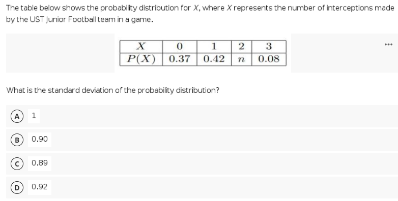 The table below shows the probability distribution for X, where X represents the number of interceptions made
by the UST Junior Football team in a game.
0 1 2 | 3
n 0.08
...
Р(X)
0.37 0.42
What is the standard deviation of the probability distribution?
A 1
0.90
0.89
0.92
