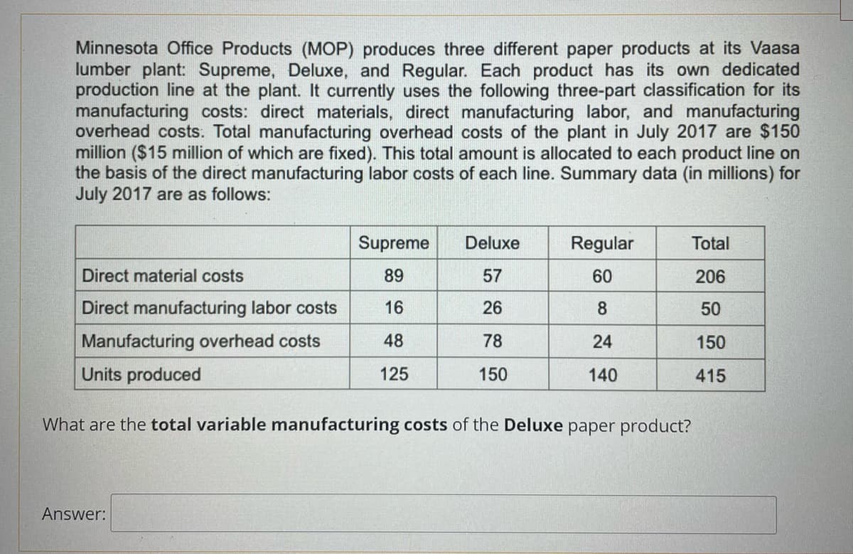 Minnesota Office Products (MOP) produces three different paper products at its Vaasa
lumber plant: Supreme, Deluxe, and Regular. Each product has its own dedicated
production line at the plant. It currently uses the following three-part classification for its
manufacturing costs: direct materials, direct manufacturing labor, and manufacturing
overhead costs. Total manufacturing overhead costs of the plant in July 2017 are $150
million ($15 million of which are fixed). This total amount is allocated to each product line on
the basis of the direct manufacturing labor costs of each line. Summary data (in millions) for
July 2017 are as follows:
Supreme
89
16
48
125
Answer:
Deluxe
57
26
78
150
Regular
60
8
24
140
Total
206
50
150
415
Direct material costs
Direct manufacturing labor costs
Manufacturing overhead costs
Units produced
What are the total variable manufacturing costs of the Deluxe paper product?