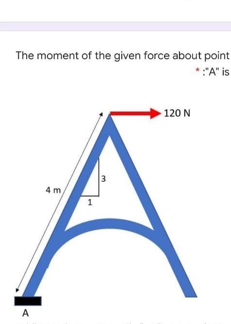 The moment of the given force about point
:"A" is
120 N
3
4 m
1
A
