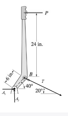 P
24 in.
B
40°
20°
-6 in-
