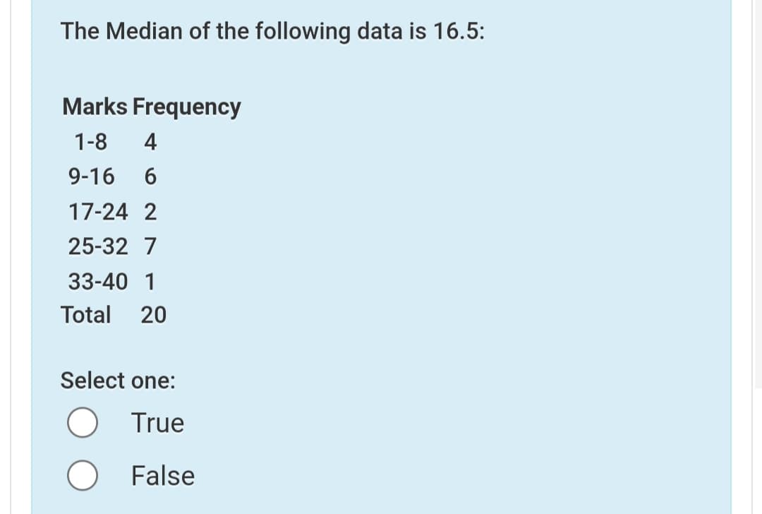 The Median of the following data is 16.5:
Marks Frequency
1-8
4
9-16
17-24 2
25-32 7
33-40 1
Total
20
Select one:
True
O False
