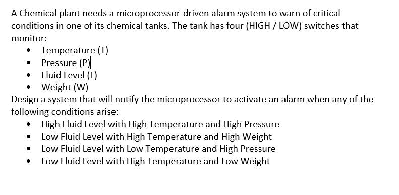 A Chemical plant needs a microprocessor-driven alarm system to warn of critical
conditions in one of its chemical tanks. The tank has four (HIGH / LOW) switches that
monitor:
Temperature (T)
• Pressure (P)
• Fluid Level (L)
Weight (W)
Design a system that will notify the microprocessor to activate an alarm when any of the
following conditions arise:
High Fluid Level with High Temperature and High Pressure
Low Fluid Level with High Temperature and High Weight
Low Fluid Level with Low Temperature and High Pressure
Low Fluid Level with High Temperature and Low Weight
