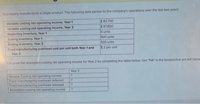 A company manufactures a single product. The following data pertain to the company's operations over the last two years:
Variable costing net operating income, Year 1
Variable costing net operating income, Year 2
Beginning inventory, Year 1
Ending Inventory, Year 1
Ending inventory, Year 2
Fixed manufacturing overhead cost per unit both Year 1 and
Year 2
$ 82,700
$ 87,800
0 units
Year 2
?
?
Variable Costing net operating income
Fixed manufacturing overhead deferred
Fixed manufacturing overhead released ?
Absorption costing net operating income ?
900 units
500 units
$2 per unit
Calculate the absorption costing net operating income for Year 2 by completing the table below. Use "NA" in the box(es) that are left blank