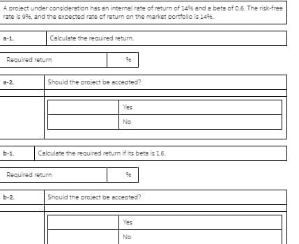 A project under consideration has an internal rate of return of 14% and a beta of 0.6. The risk-free
rate is 996, and the expected rate of return on the market portfolio is 14%.
a-1.
Calculate the required return.
Required return
a-2.
Should the project be accepted?
Yes
No
b-1.
Calculate the required return if its beta is 1.6.
Required return
b-2
Should the project be accepted?
Yes
No
