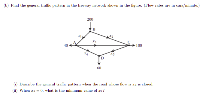 (b) Find the general traffic pattern in the freeway network shown in the figure. (Flow rates are in cars/minute.)
200
B
X3
100
40
60
(i) Describe the general traffic pattern when the road whose flow is x4 is closed.
(ii) When 24 = 0, what is the minimum value of r1?
