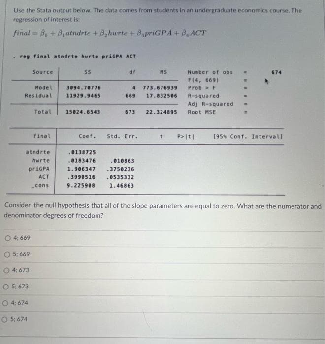 Use the Stata output below. The data comes from students in an undergraduate economics course. The
regression of interest is:
final-Bo + B, atndrte + B,hurte + spriGPA + B, ACT
.reg final atndrte hwrte priGPA ACT
Source
Model
Residual
O 4; 669
O 5; 669
O4; 673
O 5; 673
O 4: 674
O 5; 674
final
atndrte
hwrte
priGPA
ACT
cons
SS
Total 15024.6543
3094.70776
11929.9465
df
.0138725
.0183476
1.906347
3990516
9.225908
4
669
673
Coef. Std. Err.
.010863
3750236
0535332
1.46863
MS
773.676939
17.832506
22.324895
Number of obs
F(4, 669)
Prob F
R-squared
Adj R-squared
Root MSE
t P>|t|
=
=
=>
W
=
674
[95% Conf. Intervall
Consider the null hypothesis that all of the slope parameters are equal to zero. What are the numerator and
denominator degrees of freedom?