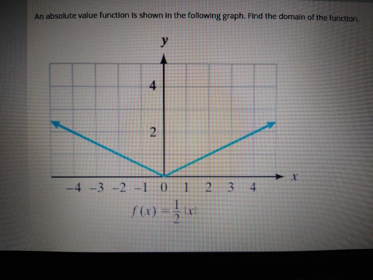 An absolute value function is shown in the following graph. Find the domaln of the function.
y
4
2
-4 -3 -2-1 01 2 3 4
1) =号r
