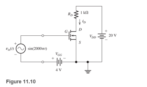 Rp
I kN
VDD
20 V
Vin(1)
sin(2000771)
VGG
4 V
Figure 11.10
