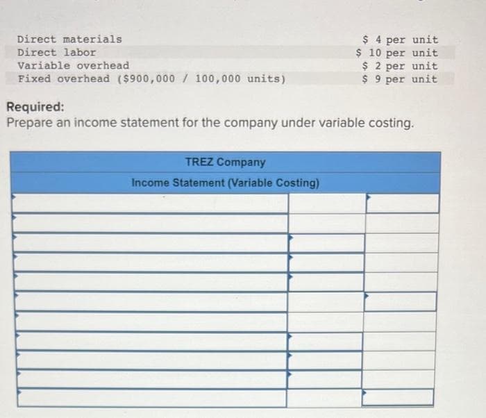 Direct materials
Direct labor
Variable overhead
Fixed overhead ($900,000 / 100,000 units)
$ 4 per unit
$ 10 per unit
$ 2 per unit
$ 9 per unit
Required:
Prepare an income statement for the company under variable costing.
TREZ Company
Income Statement (Variable Costing)