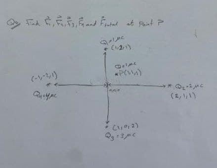 a ら
こ
に
*(い2)
*P(い)
→* Q に
(2,11)
