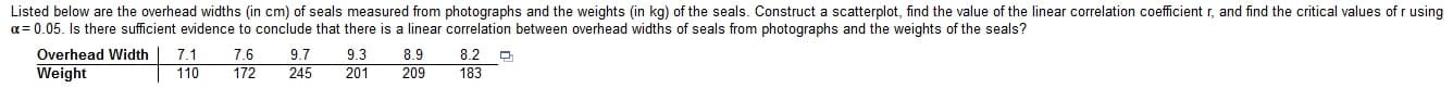 Listed below are the overhead widths (in cm) of seals measured from photographs and the weights (in kg) of the seals. Construct a scatterplot, find the value of the linear correlation coefficient r, and find the critical values of r using
a= 0.05. Is there sufficient evidence to conclude that there is a linear correlation between overhead widths of seals from photographs and the weights of the seals?
Overhead Width
7.6
9.7
245
8.9
8.2 D
7.1
110
9.3
Weight
172
201
209
183
