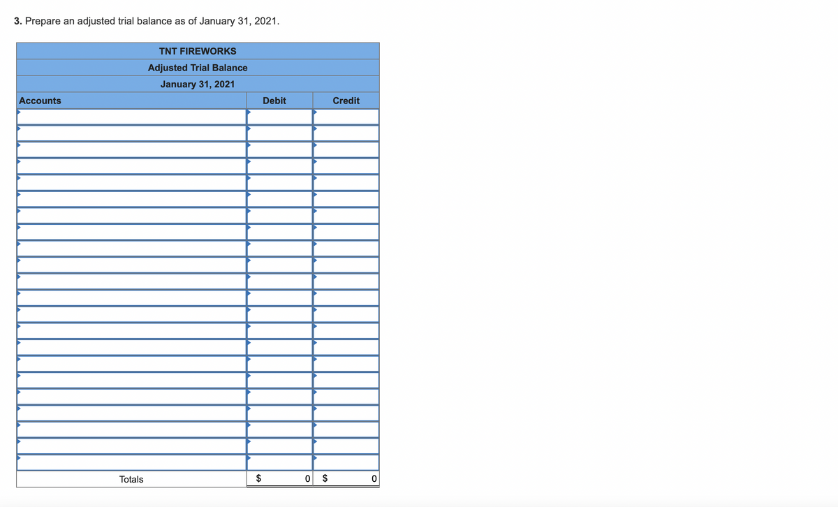 3. Prepare an adjusted trial balance as of January 31, 2021.
TNT FIREWORKS
Adjusted Trial Balance
January 31, 2021
Accounts
Debit
Credit
Totals
%24
