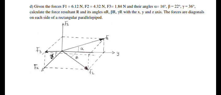 d) Given the forces F1 = 6.12 N, F2 = 4.32 N, F3= 1.84 N and their angles a= 16°, ß = 22°, y = 36°,
calculate the force resultant R and its angles aR, BR, YR with the x, y and z axis. The forces are diagonals
on each side of a rectangular parallelepiped.
AF₂
Fx
α
> y