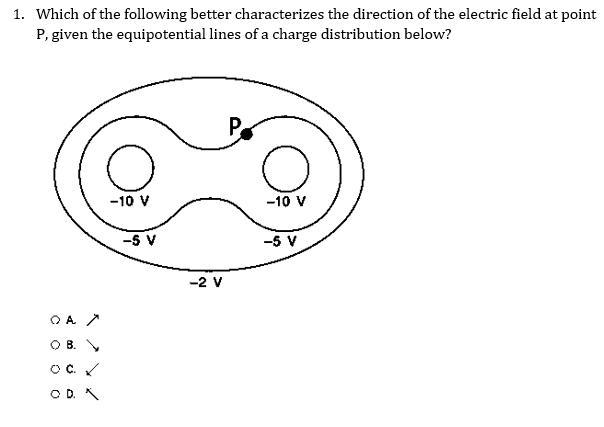 1. Which of the following better characterizes the direction of the electric field at point
P, given the equipotential lines of a charge distribution below?
OA
OB.
OC✓
0
-10 V
-5 V
-2 V
P
-10 V
-5 V