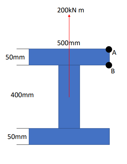 200kN m
500mm
A
50mm
В
400mm
50mm
