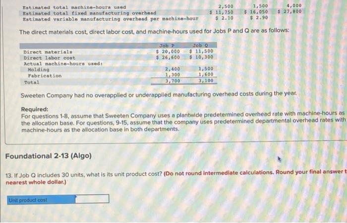 Estimated total machine-hours used
4,000
Estimated total fixed manufacturing overhead
2,500
$ 11,750
$ 2.10
1,500
$ 16,050
$ 2.90
$ 27,800
Estimated variable manufacturing overhead per machine-hour
The direct materials cost, direct labor cost, and machine-hours used for Jobs P and Q are as follows:
Direct materials
Job P
$ 20,000
$ 26,600
Job Q
$ 11,500
Direct labor cost
$ 10,300
Actual machine-hours used:
Molding
2,400
1,500
Fabrication
1,300
1,600
Total
3,700
3,100
Sweeten Company had no overapplied or underapplied manufacturing overhead costs during the year.
Required:
For questions 1-8, assume that Sweeten Company uses a plantwide predetermined overhead rate with machine-hours as
the allocation base. For questions, 9-15, assume that the company uses predetermined departmental overhead rates with
machine-hours as the allocation base in both departments.
Foundational 2-13 (Algo)
13. If Job Q includes 30 units, what is its unit product cost? (Do not round intermediate calculations. Round your final answer t
nearest whole dollar.)
Unit product cost