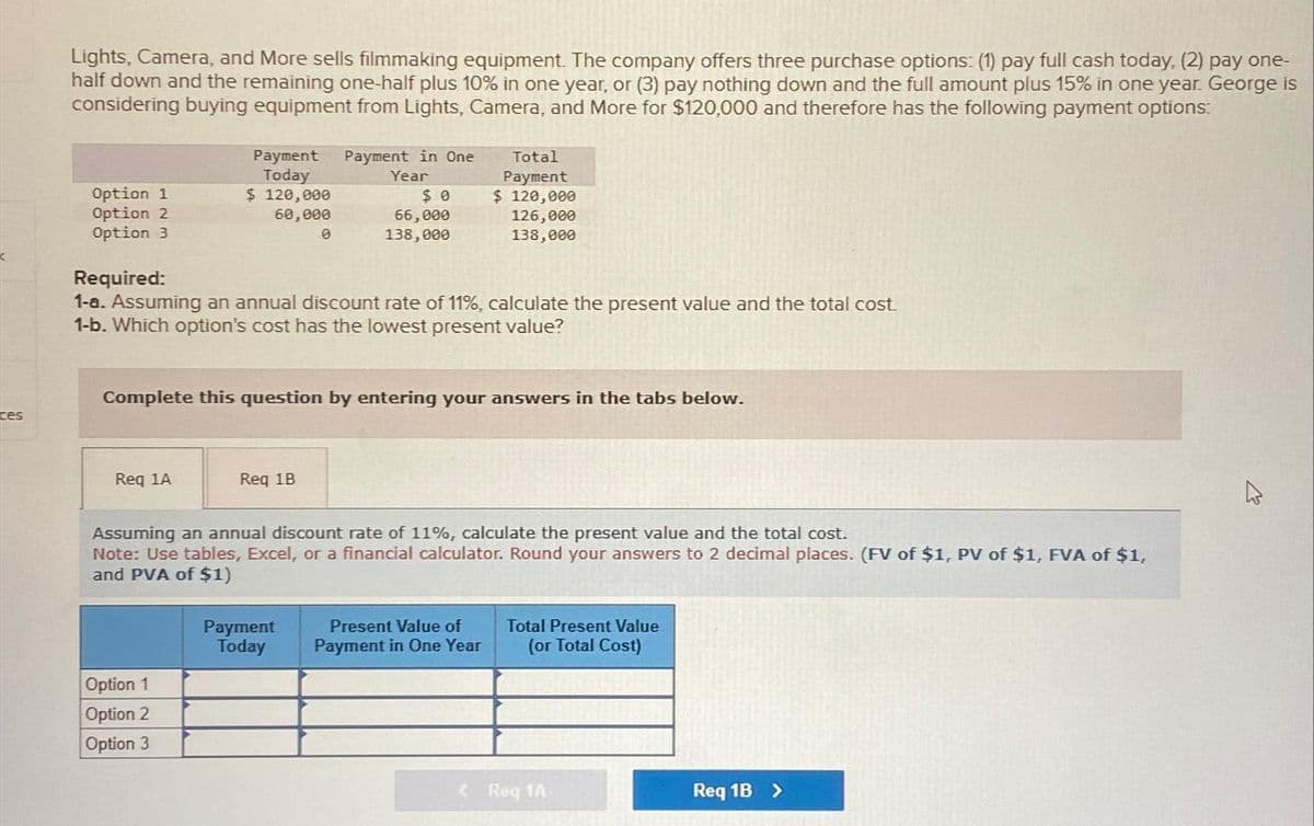 ces
Lights, Camera, and More sells filmmaking equipment. The company offers three purchase options: (1) pay full cash today, (2) pay one-
half down and the remaining one-half plus 10% in one year, or (3) pay nothing down and the full amount plus 15% in one year. George is
considering buying equipment from Lights, Camera, and More for $120,000 and therefore has the following payment options:
Option 1
Option 2
Option 3
Payment Payment in One
Today
Year
Req 1A
$ 120,000
60,000
0
Required:
1-a. Assuming an annual discount rate of 11%, calculate the present value and the total cost.
1-b. Which option's cost has the lowest present value?
Option 1
Option 2
Option 3
Complete this question by entering your answers in the tabs below.
$0
66,000
138,000
Req 1B
Total
Payment
$ 120,000
126,000
138,000
Assuming an annual discount rate of 11%, calculate the present value and the total cost.
Note: Use tables, Excel, or a financial calculator. Round your answers to 2 decimal places. (FV of $1, PV of $1, FVA of $1,
and PVA of $1)
Payment
Today
Present Value of
Payment in One Year
Total Present Value
(or Total Cost)
< Reg 1A
Req 1B >