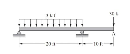 30 k
3 klf
A
20 ft-
– 10 ft-
