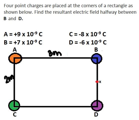 Four point charges are placed at the corners of a rectangle as
shown below. Find the resultant electric field halfway between
B and D.
A = +9 x 10-9 C
B = +7 x 10-9 C
C= -8 x 10-9 C
D = -6 x 10-9 C
A
B
D
