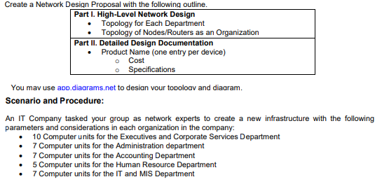 Create a Network Design Proposal with the following outline.
Part I. High-Level Network Design
Topology for Each Department
Topology of Nodes/Routers as an Organization
Part II. Detailed Design Documentation
Product Name (one entry per device)
o Cost
o Specifications
You mav use apo.diaarams.net to desian vour topoloav and diaaram.
Scenario and Procedure:
An IT Company tasked your group as network experts to create a new infrastructure with the following
parameters and considerations in each organization in the company:
10 Computer units for the Executives and Corporate Services Department
• 7 Computer units for the Administration department
• 7 Computer units for the Accounting Department
5 Computer units for the Human Resource Department
7 Computer units for the IT and MIS Department
