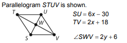 Parallelogram STUV is shown.
T.
SU = 6x – 30
TV = 2x + 18
ZSWV = 2y + 6
