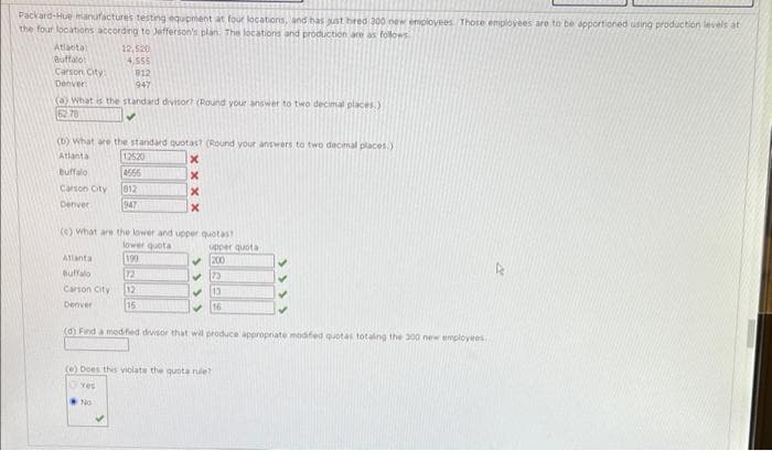 Packard-Hue manufactures testing equipment at four locations, and has just bred 300 now employees. Those employees are to be apportioned using production levels at
the four locations according to Jefferson's plan. The locations and production are as follows
Atlanta)
Buffalo
Carson City
Denver
12,520
4.555
(a) What is the standard divisor? (Round your answer to two decimal places)
62 78
812
947
(b) what are the standard quotas? (Round your answers to two decimal places.)
Atlanta
x
Buffalo
X
Carson City
X
Denver
X
Atlanta
Buffalo
Carson City
Denver
(c) what are the lower and upper quotast
lower quota
190
72
12
15
12520
4565
012
947
upper quota
200
73
13
16
(d) Find a modified divisor that will produce appropriate modfed quotas totaling the 300 new employees
(e) Does this violate the quota rulet
Yes
No