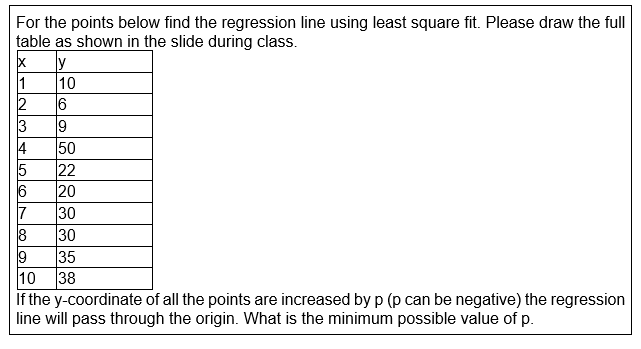 For the points below find the regression line using least square fit. Please draw the full
table as shown in the slide during class.
X ly
11
10
2
6
3
9
50
22
20
30
8
30
9
35
10
38
If the y-coordinate of all the points are increased by p (p can be negative) the regression
line will pass through the origin. What is the minimum possible value of p.
14
15
6
17