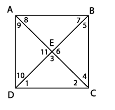 A
В
7.
5
E
11X6
10
D
2.
