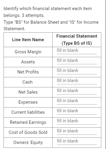 Identify which financial statement each item
belongs. 3 attempts.
Type "BS" for Balance Sheet and "IS" for Income
Statement.
Line Item Name
Gross Margin
Assets
Net Profits
Cash
Net Sales
Expenses
Current liabilities
Retained Earnings
Cost of Goods Sold
Owners' Equity
Financial Statement
(Type BS of IS)
fill in blank
fill in blank
fill in blank
fill in blank
fill in blank
fill in blank
fill in blank
fill in blank
fill in blank
fill in blank