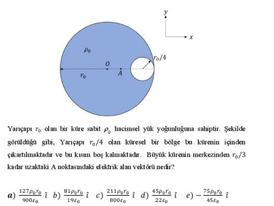 Po
Po/4
Yarıçapı ro olan bir küre sabit p, hacimsel yük yoğunluğuna sahiptir. Şekilde
görüldüğü gibi, Yarıçapı ro/4 olan küresel bir bölge bu kürenin içinden
çıkartılmaktadır ve bu kısım boş kalmaktadır. Büyük kürenin merkezinden ro/3
kadar uzaktaki A noktasındaki el ektrik alan vektörü nedir?
75Poro i
127Pore i b)
81poro i c)
211Pore i d)
45Poro i e)
22€0
45€0
1980
800eo
900€o
