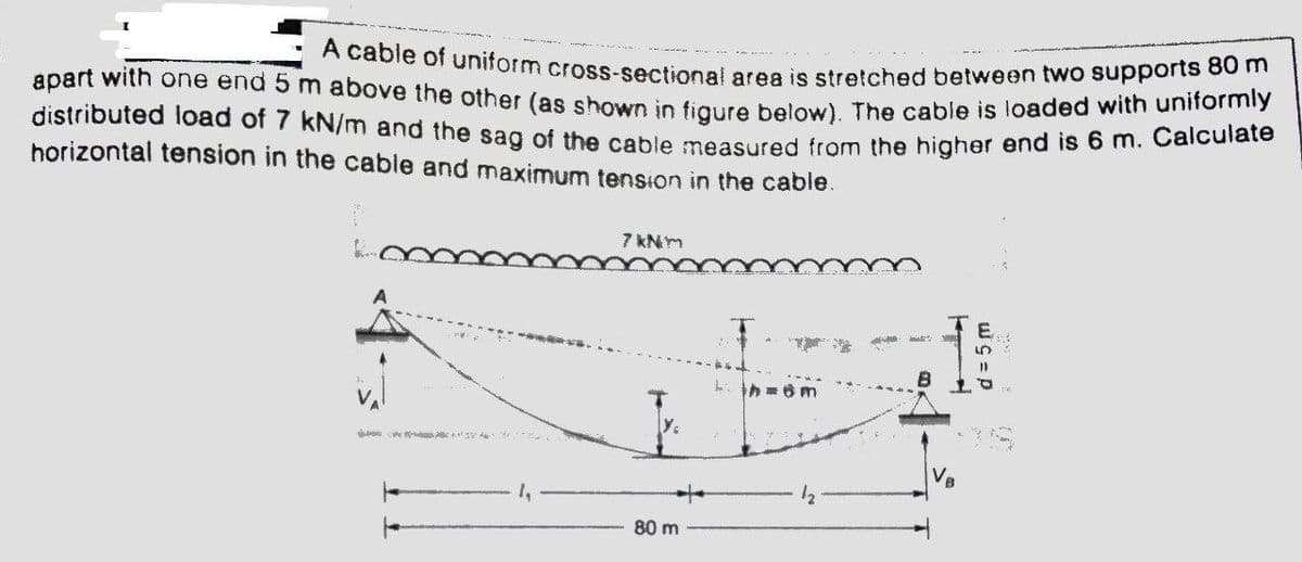 distributed load of 7 kN/m and the sag of the cable measured from the higher end is 6 m. Calculate
A cable of uniform cross-sectional area is stretched between two supports 80 m
apart with one end 5 m above the other (as shown in figure below). The cable is loaded with uniformly
horizontal tension in the cable and maximum tension in the cable.
7 kNm
स.
B
80 m
wç = p
