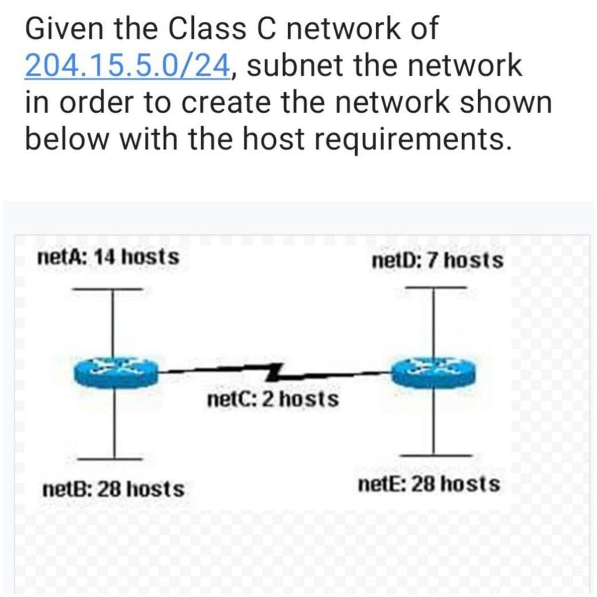 Given the Class C network of
204.15.5.0/24, subnet the network
in order to create the network shown
below with the host requirements.
netA: 14 hosts
netD: 7 hosts
netC: 2 hosts
netB: 28 hosts
netE: 28 hosts
