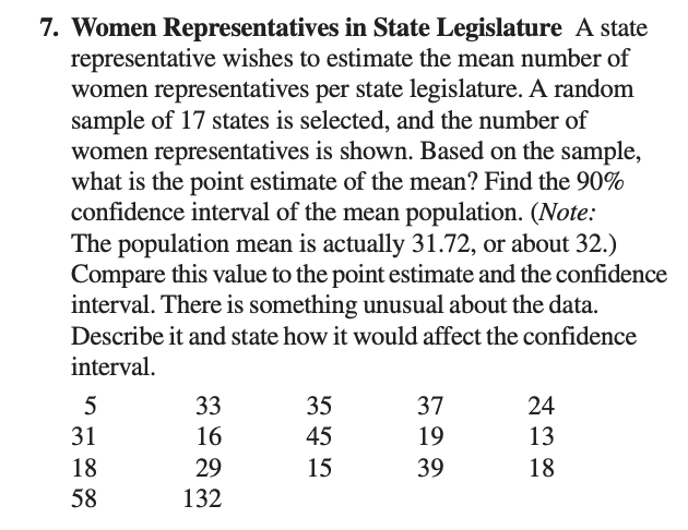 7. Women Representatives in State Legislature A state
representative wishes to estimate the mean number of
women representatives per state legislature. A random
sample of 17 states is selected, and the number of
women representatives is shown. Based on the sample,
what is the point estimate of the mean? Find the 90%
confidence interval of the mean population. (Note:
The population mean is actually 31.72, or about 32.)
Compare this value to the point estimate and the confidence
interval. There is something unusual about the data.
Describe it and state how it would affect the confidence
interval.
5
31
18
58
33
16
29
132
35
45
15
37
19
39
1380
24