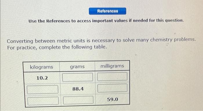 References
Use the References to access important values if needed for this question.
Converting between metric units is necessary to solve many chemistry problems.
For practice, complete the following table.
kilograms
grams
milligrams
10.2
88.4
59.0