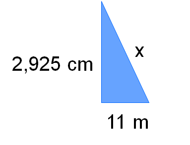 2,925 cm
11 m
