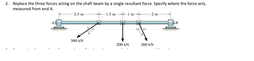 2. Replace the three forces acting on the shaft beam by a single resultant force. Specify where the force acts,
measured from end A.
-1.5 m 1m--
2.5 m
-2 m-
1213
500 kN
200 kN
260 kN
